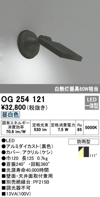 og254121