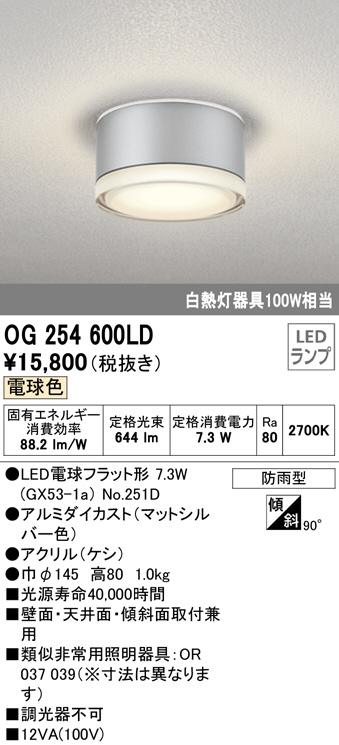og254600ld