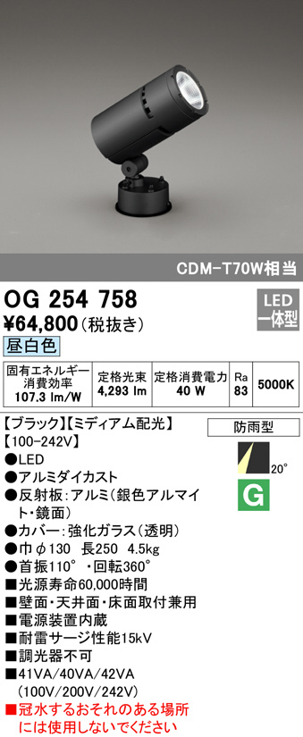 og254758