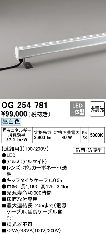 og254781