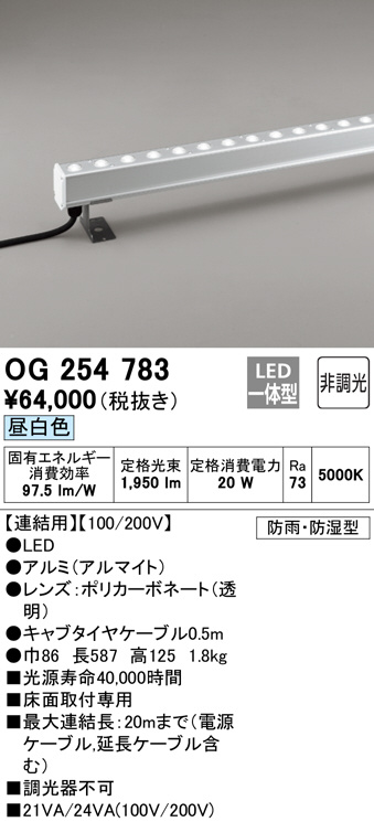 og254783