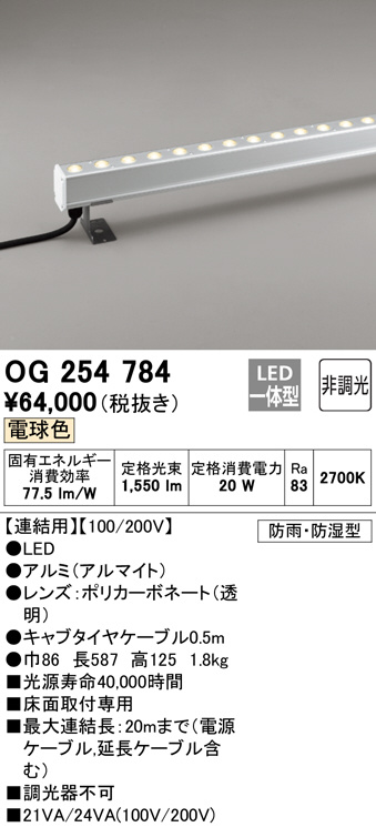og254784