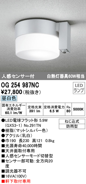 og254987nc