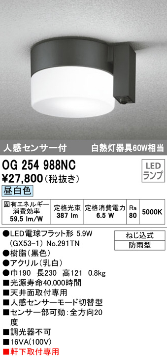 og254988nc