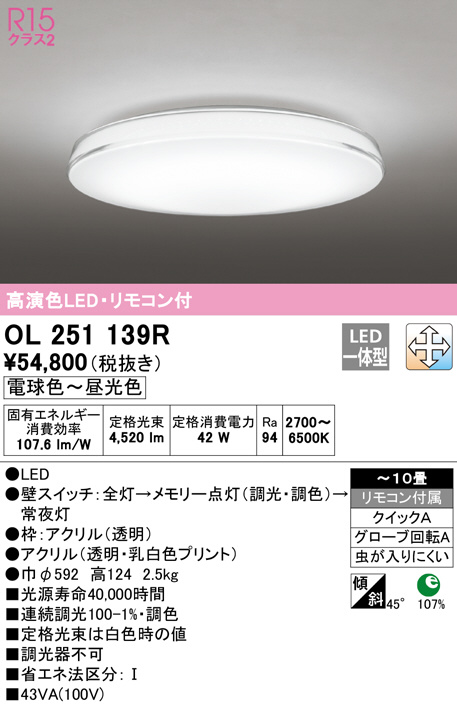 ol251139r