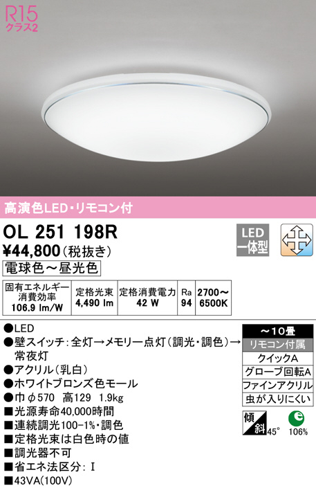 ol251198r