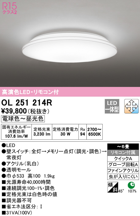 ol251214r