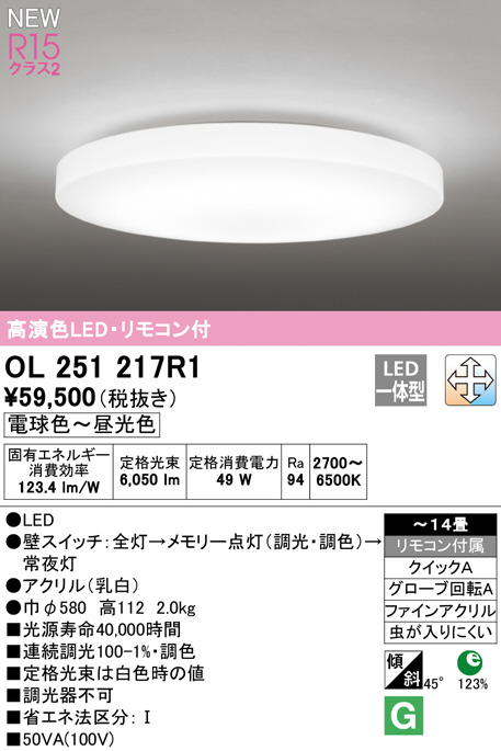 ol251217r1