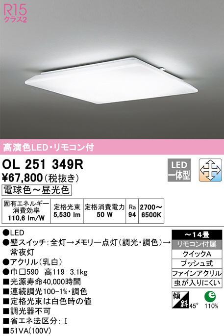 ol251349r