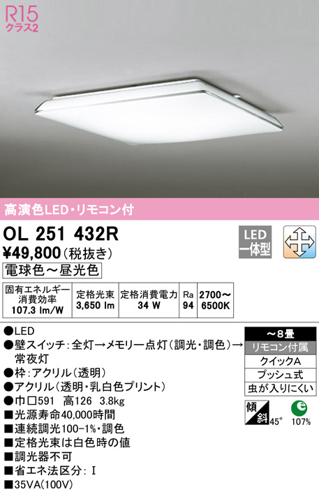 ol251432r