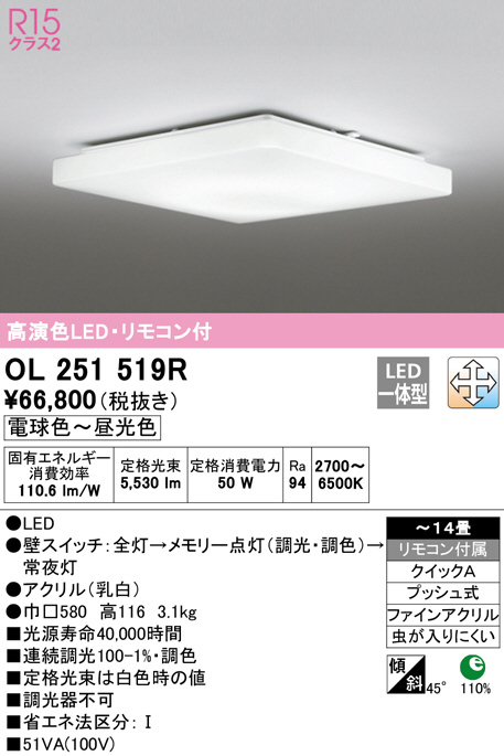 ol251519r