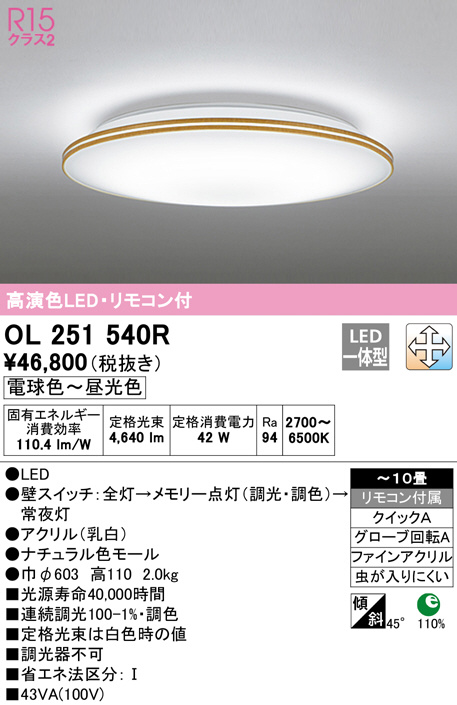 ol251540r