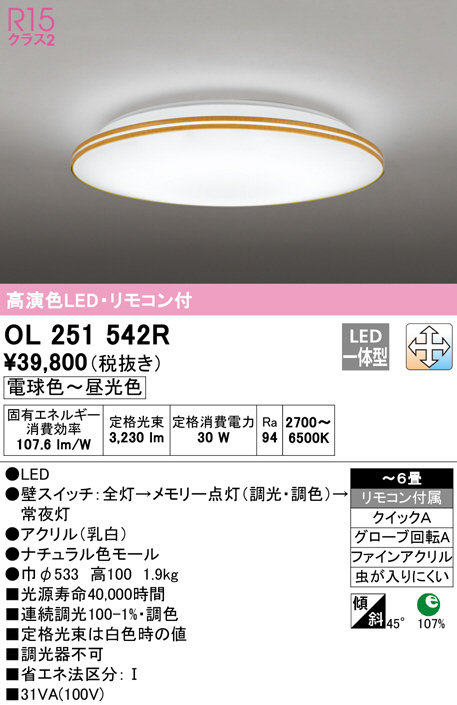 ol251542r
