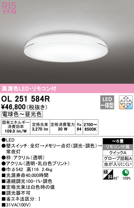 ol251584r