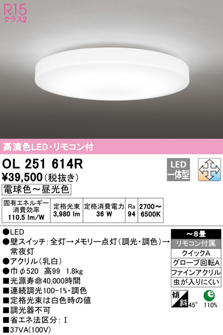 ol251614r