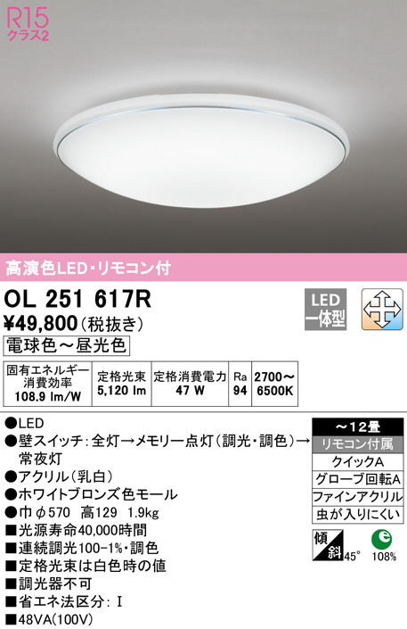 ol251617r