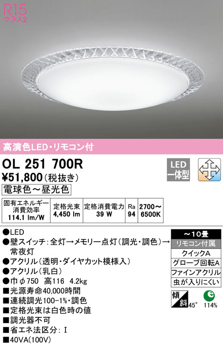ol251700r