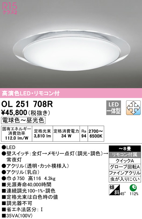 ol251708r