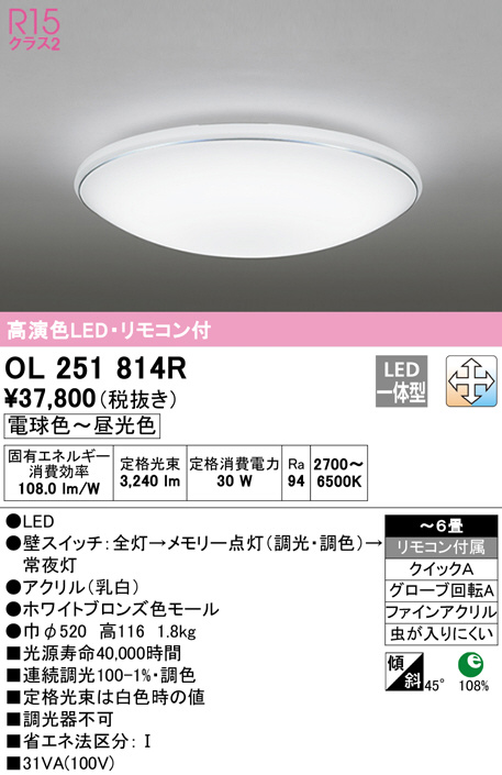 ol251814r
