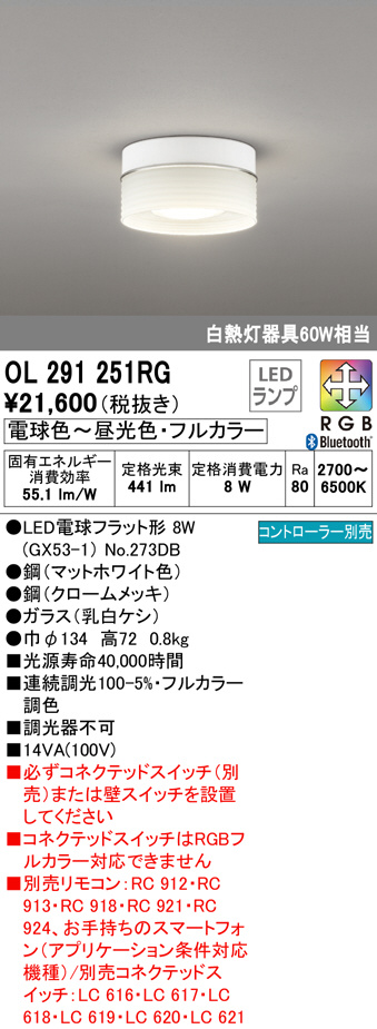 ol291251rg