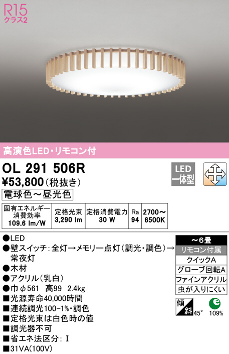 ol291506r