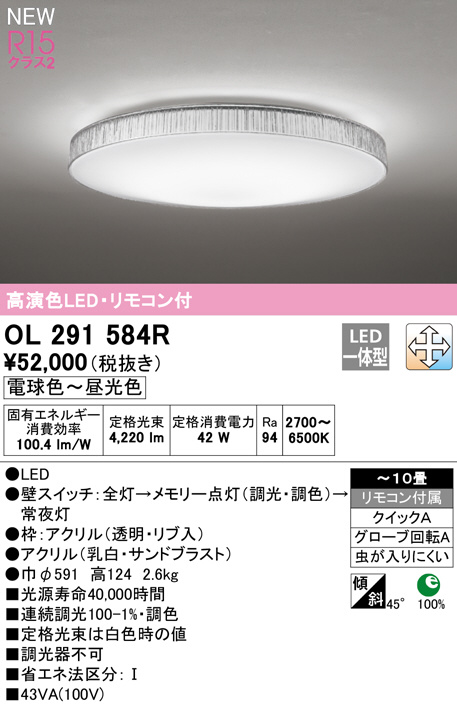 ol291584r