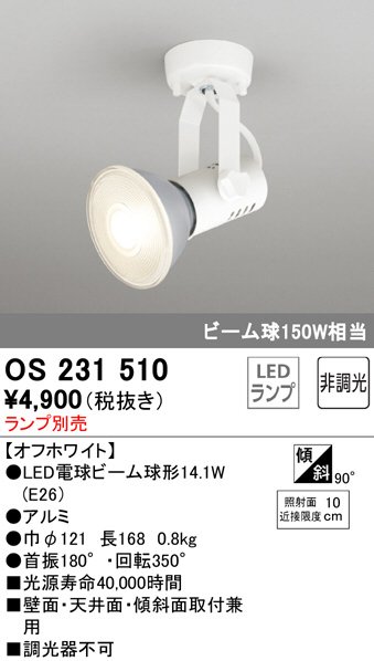 os231510