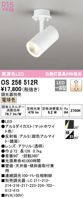 os256512r
