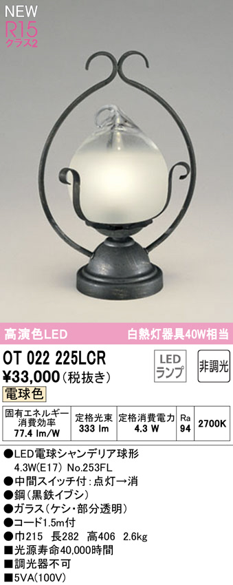 ot022225lcr