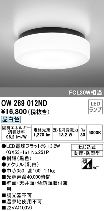 ow269012nd