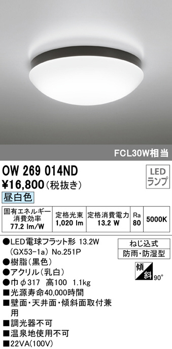 ow269014nd