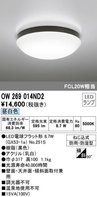 ow269014nd2