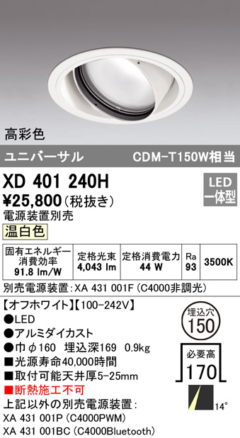 xd401240h