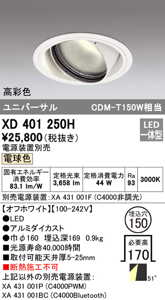 xd401250h