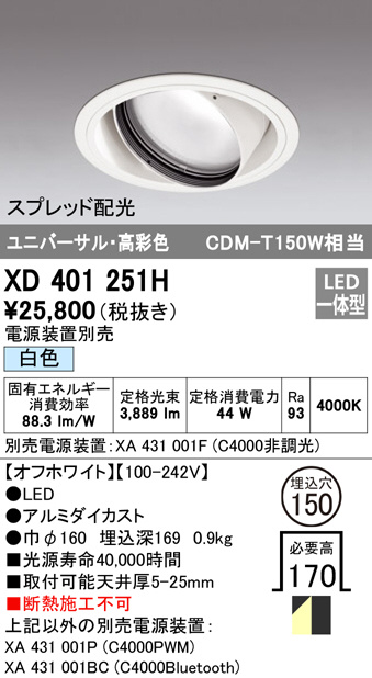 xd401251h