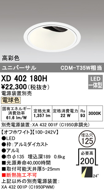 xd402180h
