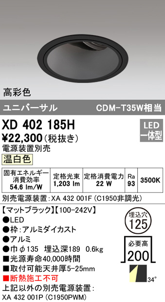 xd402185h