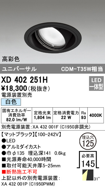xd402251h