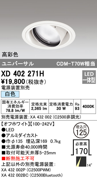 xd402271h