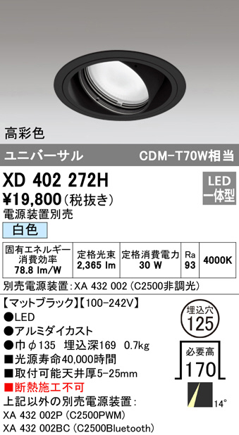 xd402272h