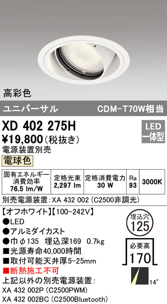 xd402275h