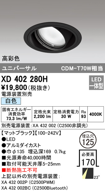 xd402280h