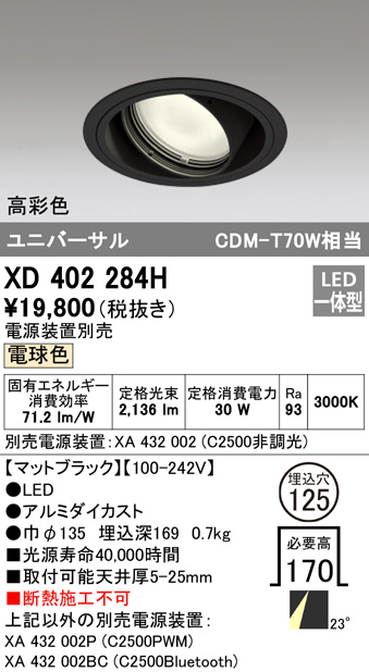 xd402284h
