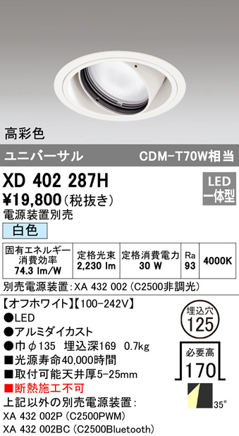 xd402287h