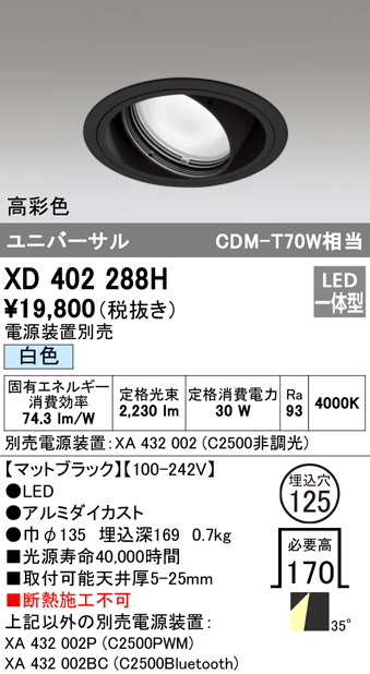 xd402288h