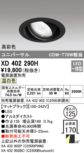 xd402290h