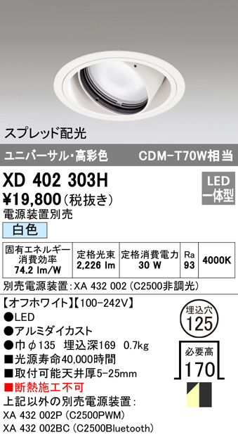 xd402303h