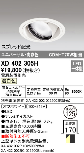 xd402305h