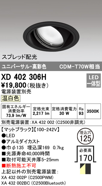 xd402306h