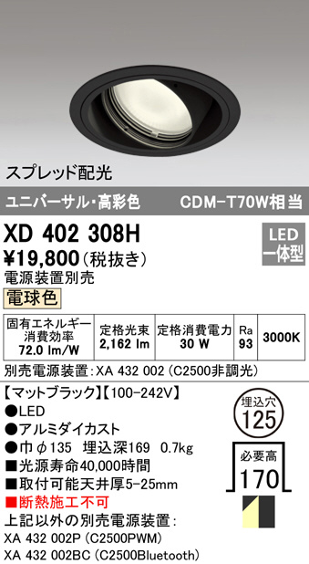 xd402308h